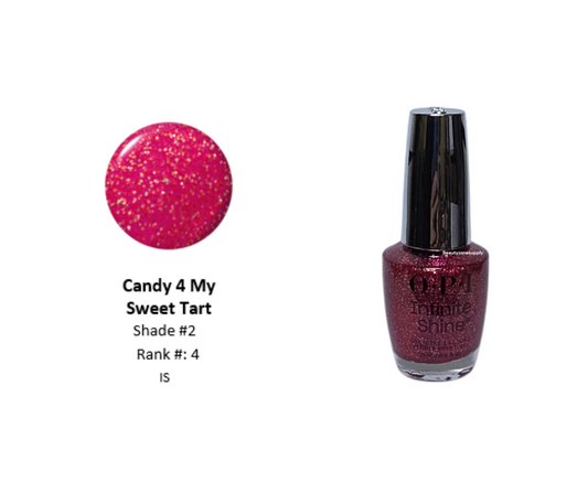 OPI Infinite Shine Candy 4 My Sweet Tart 0.5 oz #HRS14