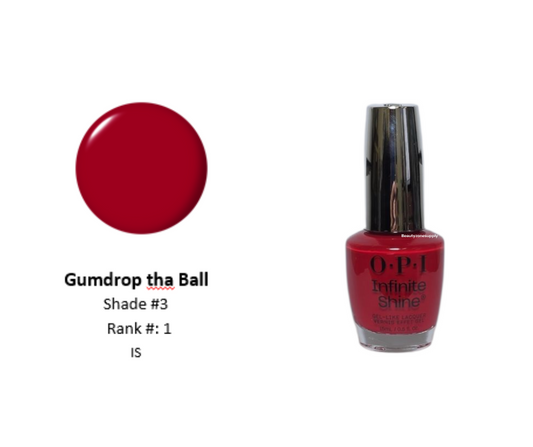 OPI Infinite Shine Gumdrop tha Ball 0.5 oz #HRS15