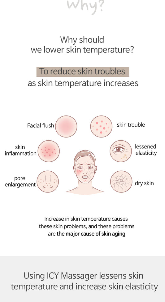 Dearmay Icy Massager Bigrose Gold