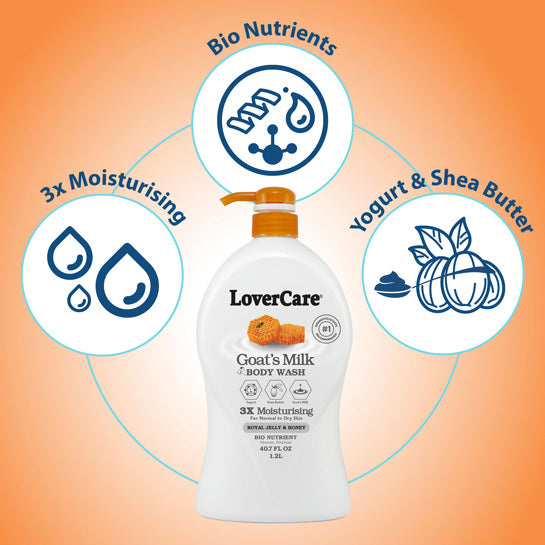Lover's Care Goat's Milk Shower Cream Royal Jelly & Honey 1200 mL. 40.7 oz #235US