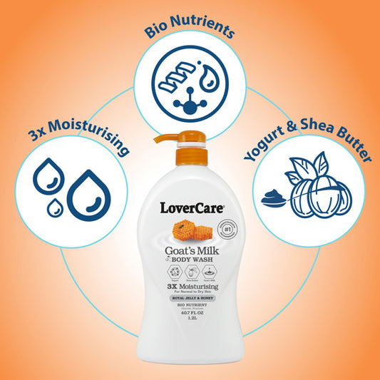 Lover's Care Goat's Milk Shower Cream Royal Jelly & Honey 1200 mL. 40.7 oz #235US