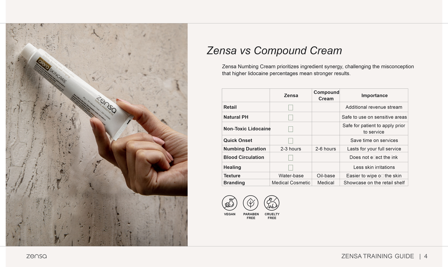 Zensa Numbing Cream Cream Skincare 1 oz