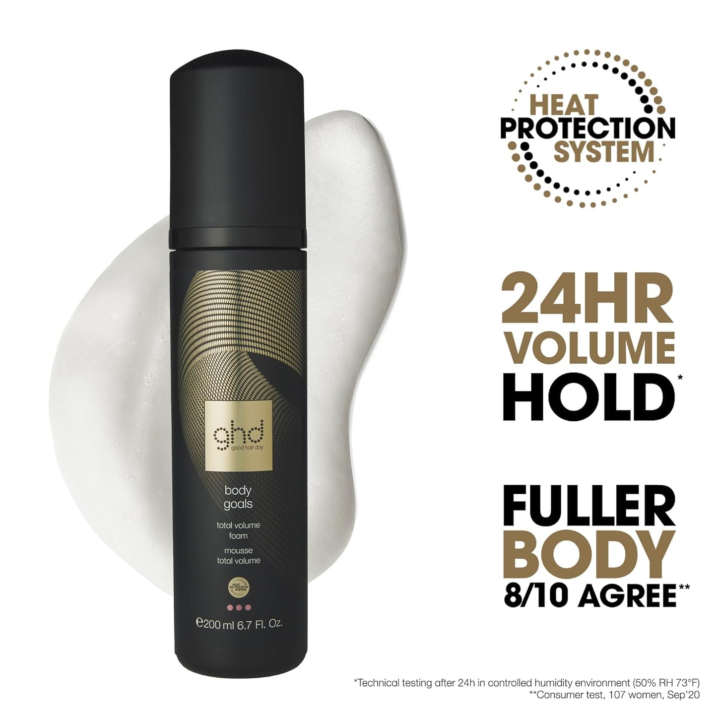 ghd Body Goals Total Volume Foam Mousse 6.7 fl. Oz.