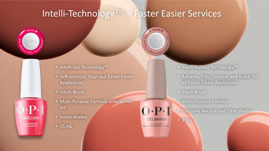 OPI Gelevate 4 in 1 Builder Gel in a Bottle For the Fill of It #BIB001