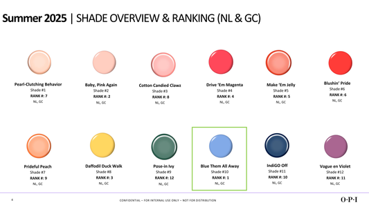 OPI GelColor Inteli-Gel Pear-Clutching Behavior 0.5 oz #GCS049