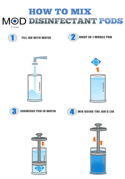 Mod Clean Powder Disinfectant 32 bag EPA #24565-Beauty Zone Nail Supply