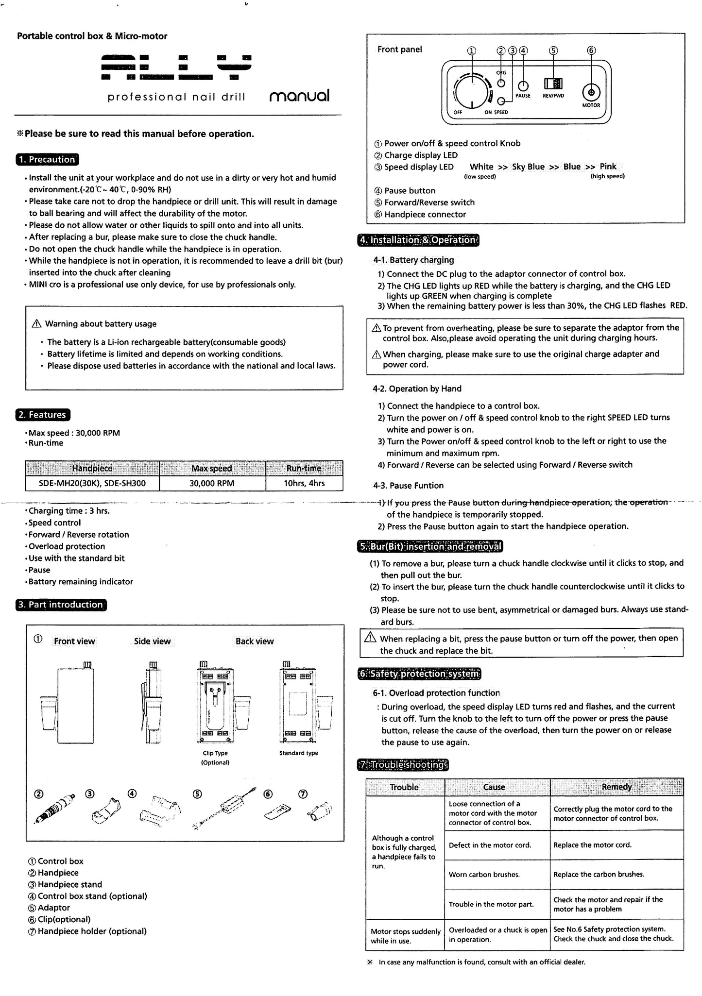 Ally Nail Drill Machine Professional 30K-Beauty Zone Nail Supply