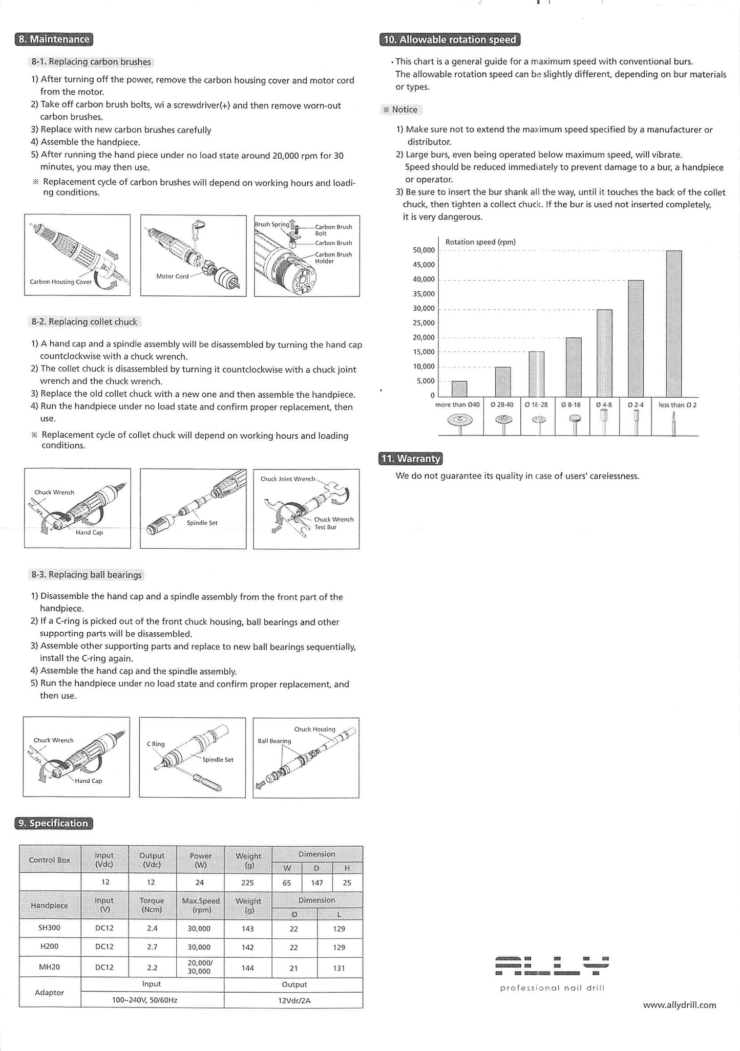 Ally Nail Drill Machine Professional 30K-Beauty Zone Nail Supply