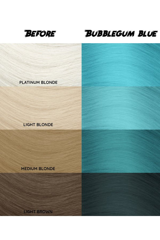 Crazy Color Semi Permanent Hair Dye Color 063 Bubblegum Blue 150ML 5.07 oz