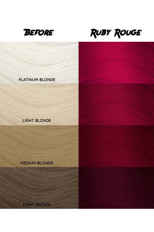 Crazy Color Semi Permanent Hair Dye Color 066 Ruby Rouge 150ML 5.07 oz