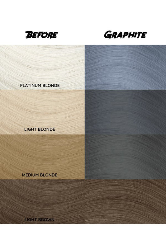 Crazy Color Semi Permanent Hair Dye Color 069 Graphite 150ML 5.07 oz