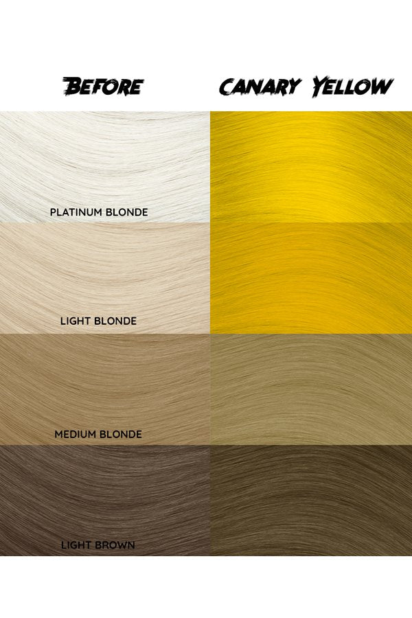 Crazy Color Semi Permanent Hair Dye Color 049 Canary Yellow 150ML 5.07 oz