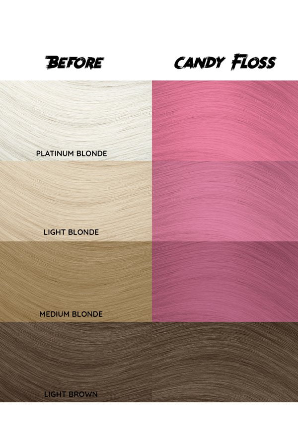 Crazy Color Semi Permanent Hair Dye Color 065 Candy Floss 150ML 5.07 oz
