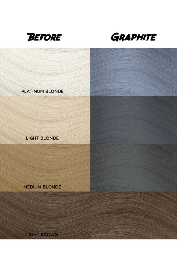 Crazy Color Semi Permanent Hair Dye Color 069 Graphite 150ML 5.07 oz