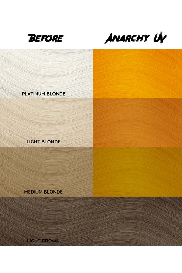 Crazy Color Semi Permanent Hair Dye Color 076 Anarchy 150ML 5.07 oz