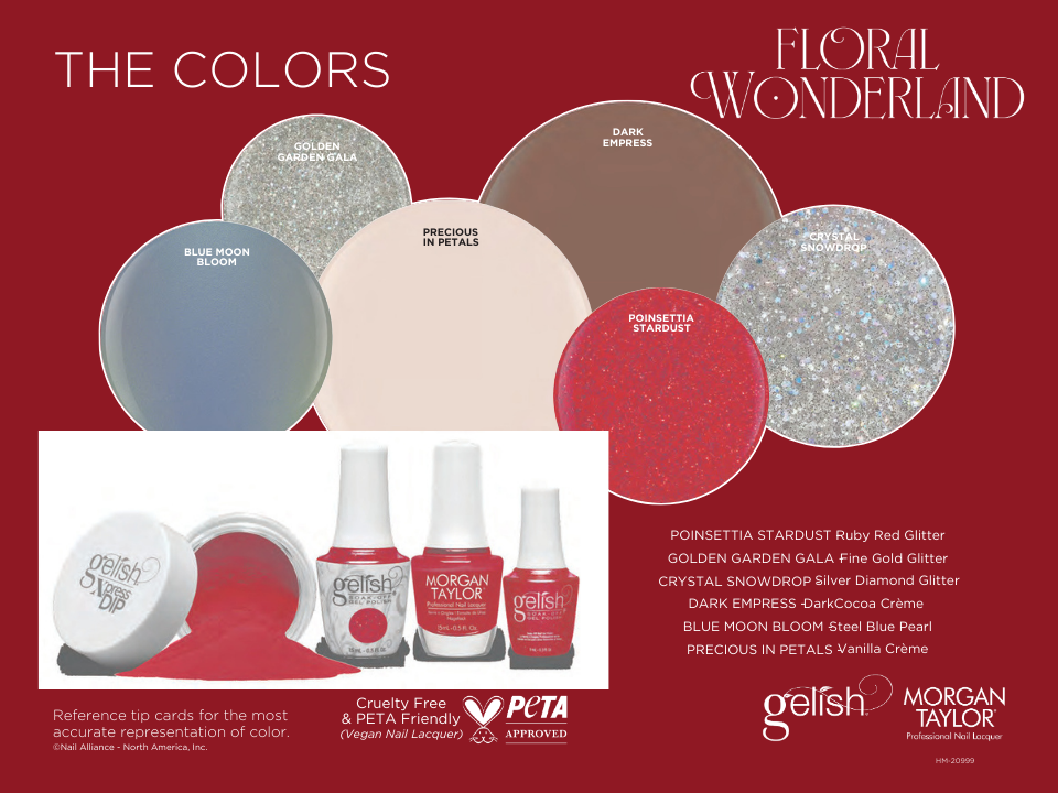 Gelish & Morgan Taylor Floral Wonderland Holiday Winter 2025 Collection