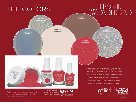 Gelish & Morgan Taylor Floral Wonderland Holiday Winter 2025 Collection