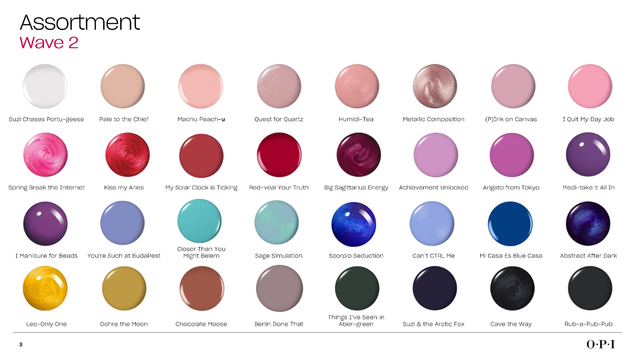 Opi Gelcolor Intelli- Gel Line Extension Wave 2