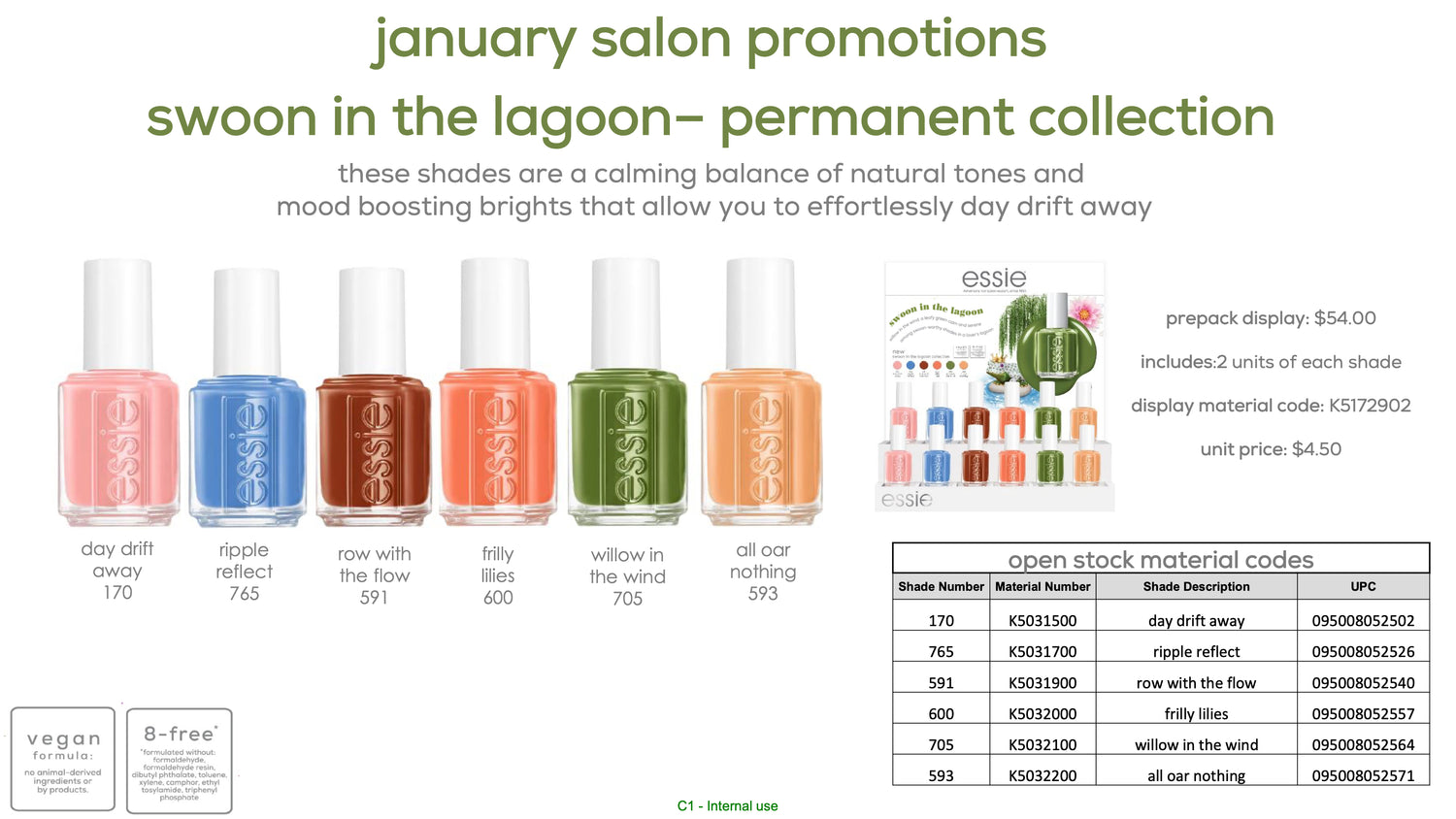 Essie Swoon in the lagoon– permanent collection