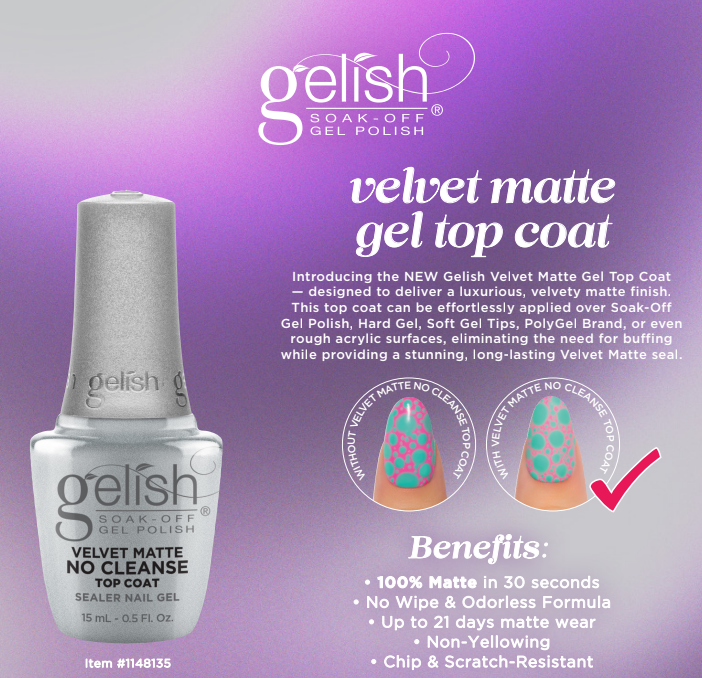 Gelish Velvet Matte No Cleanse Top Coat .5 oz / 15ml #1148135