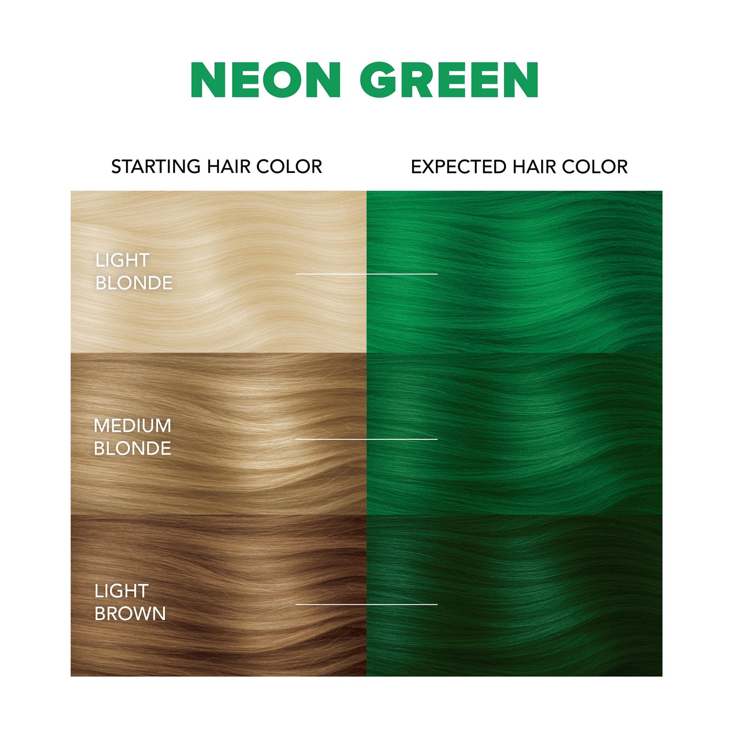 Splat Hair Color Complete Kits