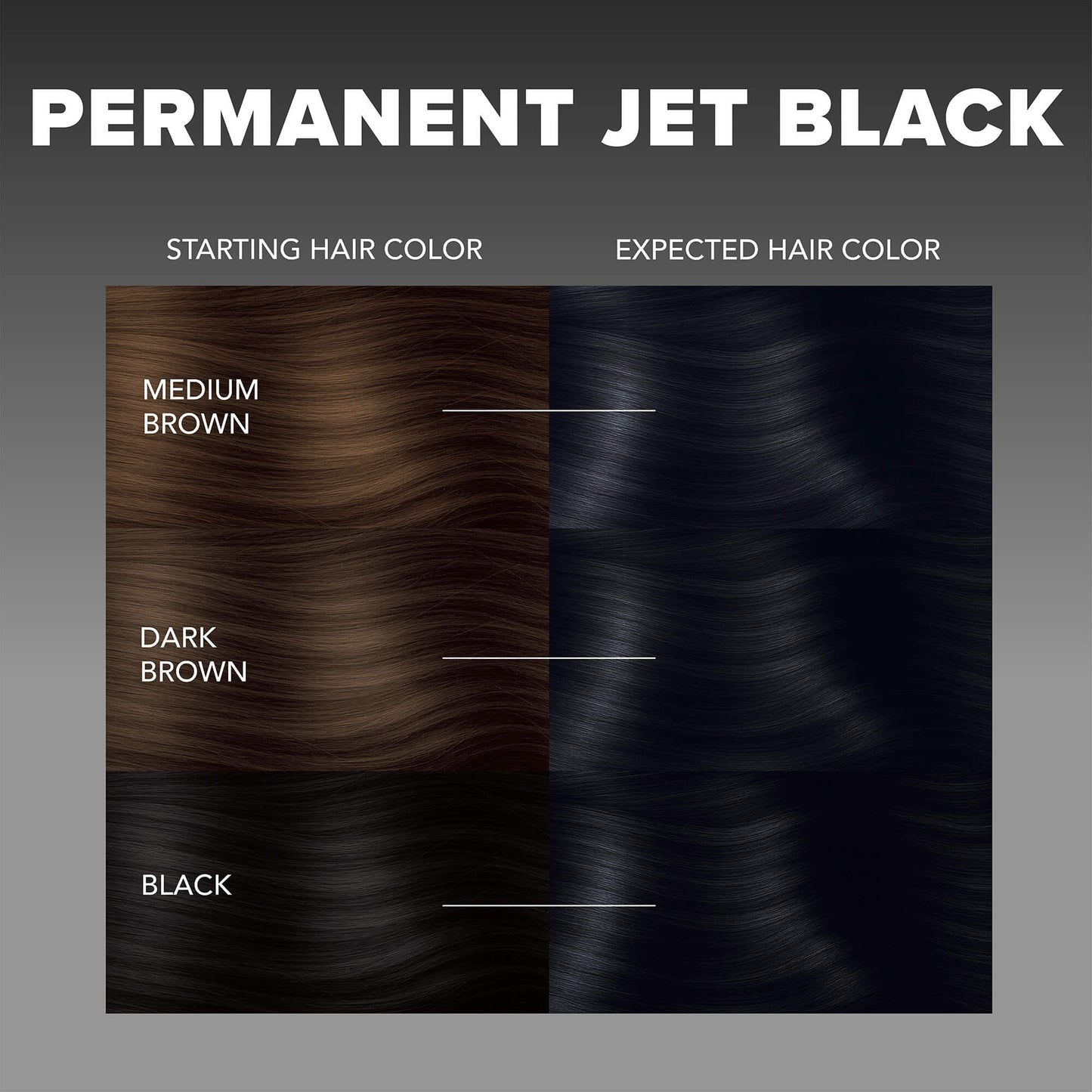 Splat Hair Color Complete Kits