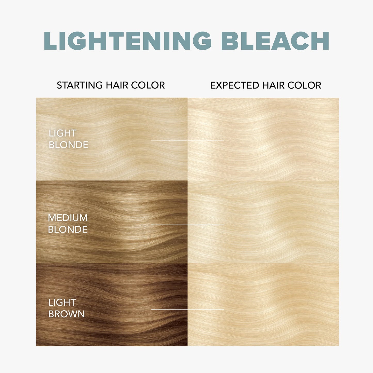 Splat Hair Color Complete Kits