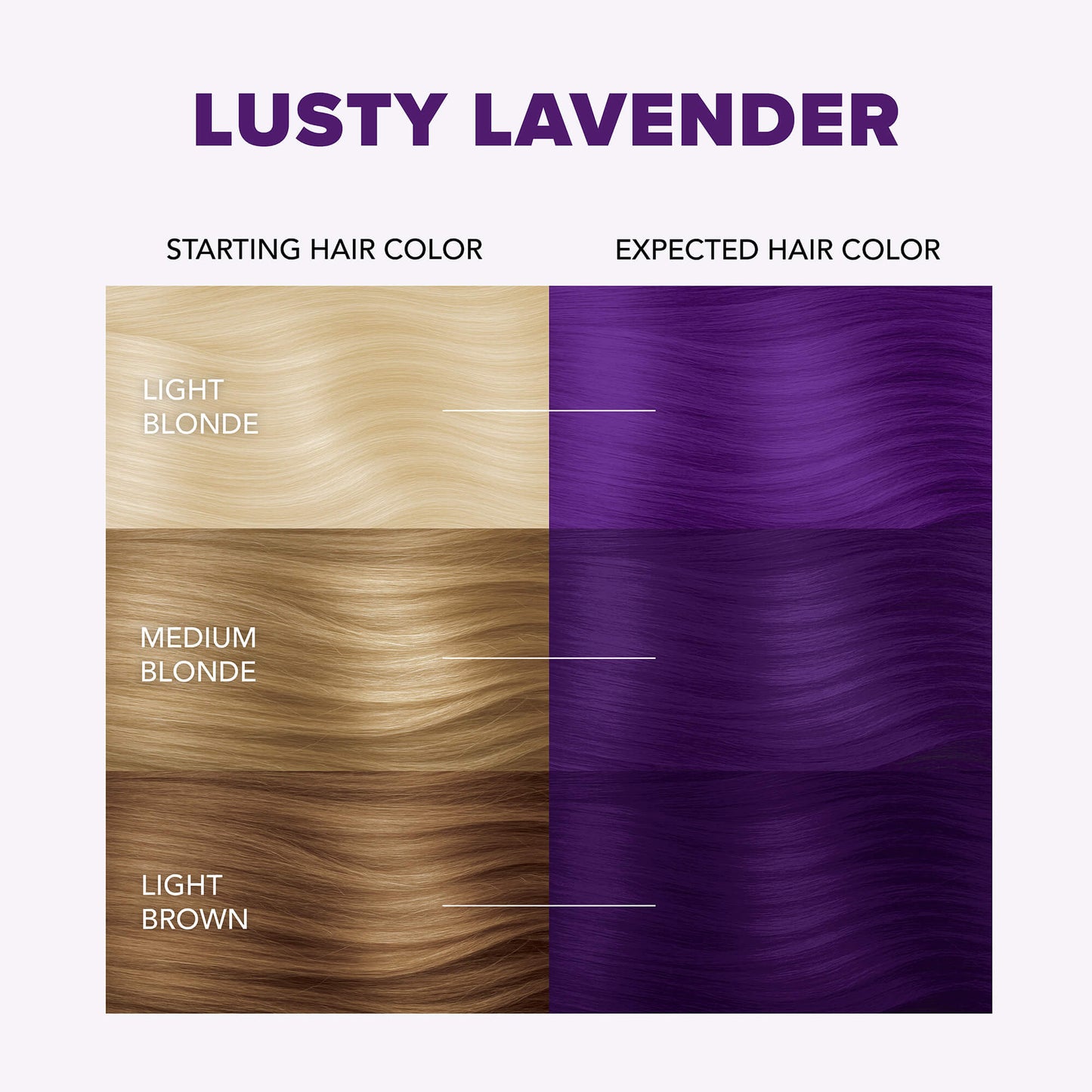 Splat Hair Color Complete Kits