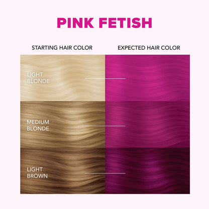 Splat Hair Color Complete Kits