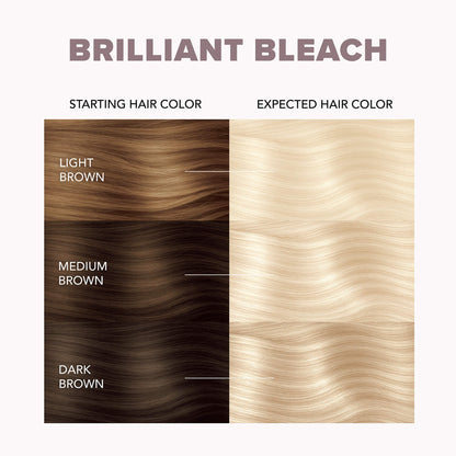 Splat Hair Color Complete Kits
