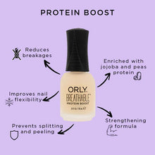 Load image into Gallery viewer, ORLY Breathable Nail Treatment Protein Boost .6 fl oz#2460001