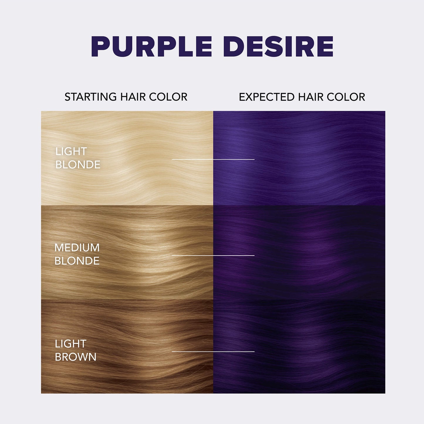 Splat Hair Color Complete Kits