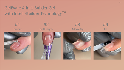 OPI GELevate Soft Gel Extensions Box 640 pcs Round Tip #FCT001
