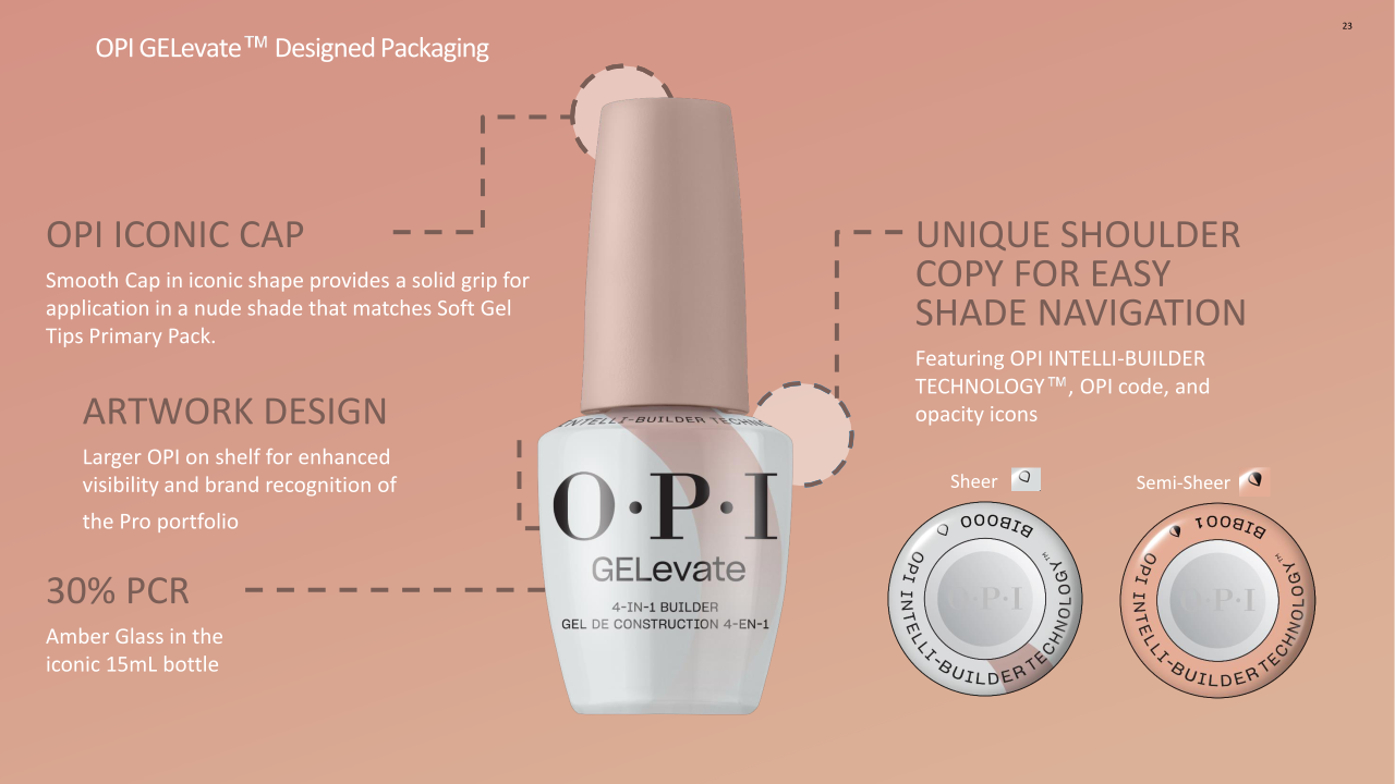 OPI Gelevate 4 in 1 Builder Gel in a Bottle Blank Canvas #BIB006