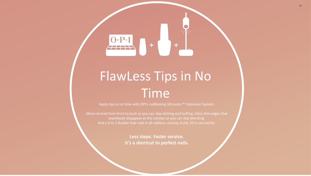 OPI Gelevate 4 in 1 Builder Gel in a Bottle For the Fill of It #BIB001