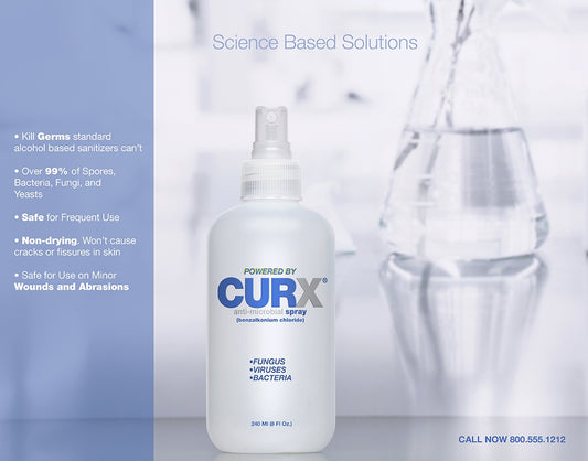 Gelish CURX - HAND SANITIZER Kill 99% of Germs Gallon-Beauty Zone Nail Supply